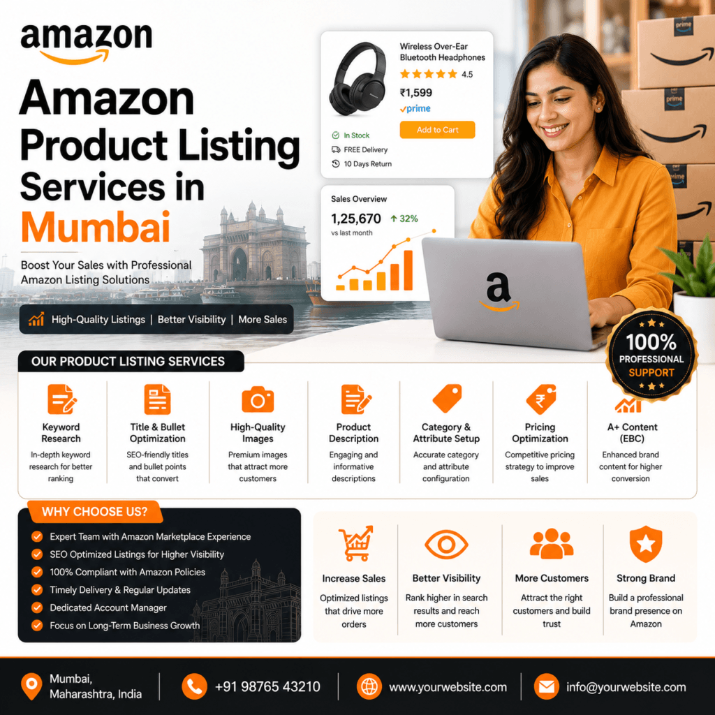 Amazon Product Listing Services in Mumbai