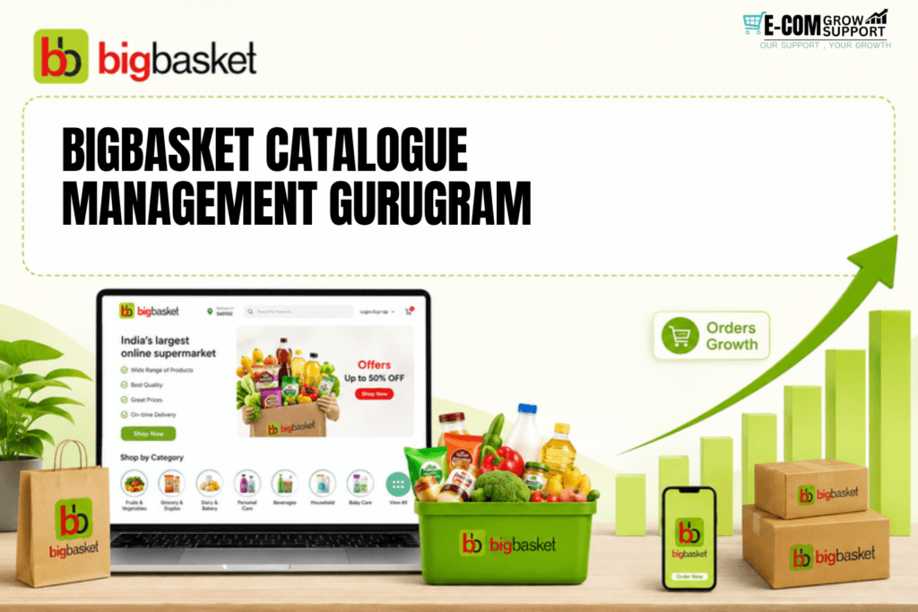 BigBasket Catalogue Management Gurugram