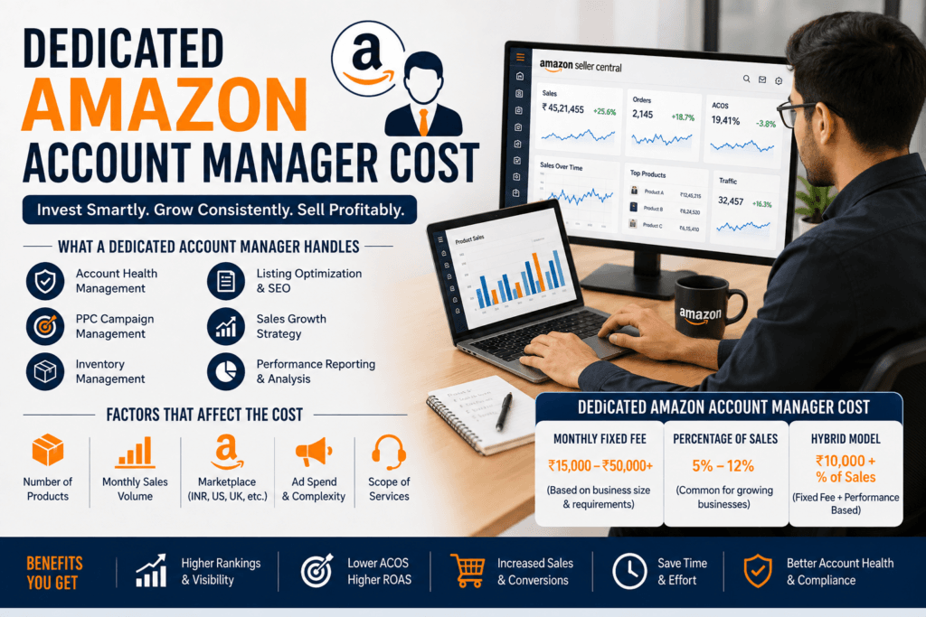 Dedicated Amazon Account Manager cost