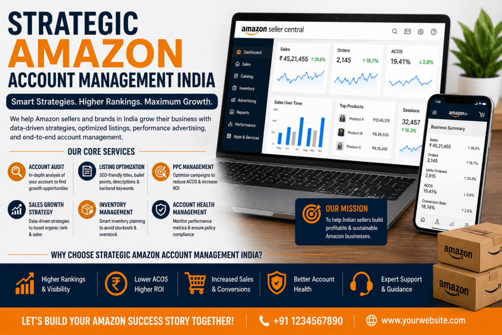 Strategic Amazon Account Management India