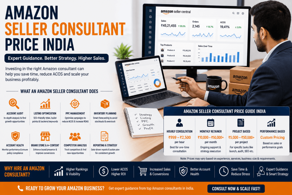 Amazon Seller Consultant Price Guide India