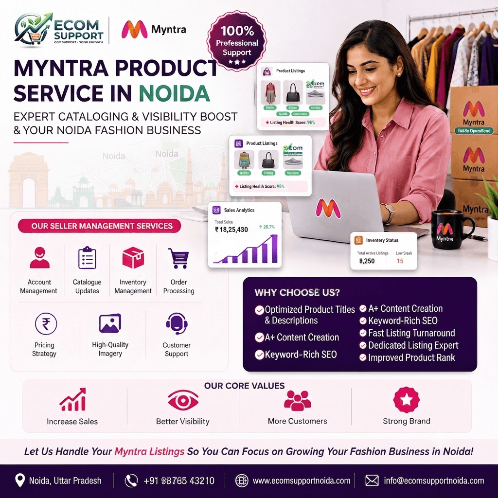 Myntra Product Listing Service in Noida