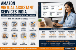 Amazon Virtual Assistant services India