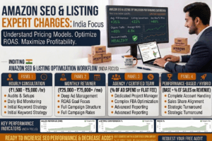 Amazon SEO and Listing Optimization: 7 Powerful Strategies for Better Rankings and Successful Sales Growth 1 Amazon SEO and Listing Optimization