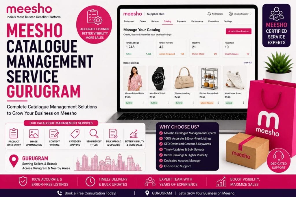 Meesho Catalogue Management Service Gurugram